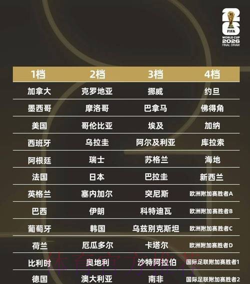 2026世界杯买球平台官方指南