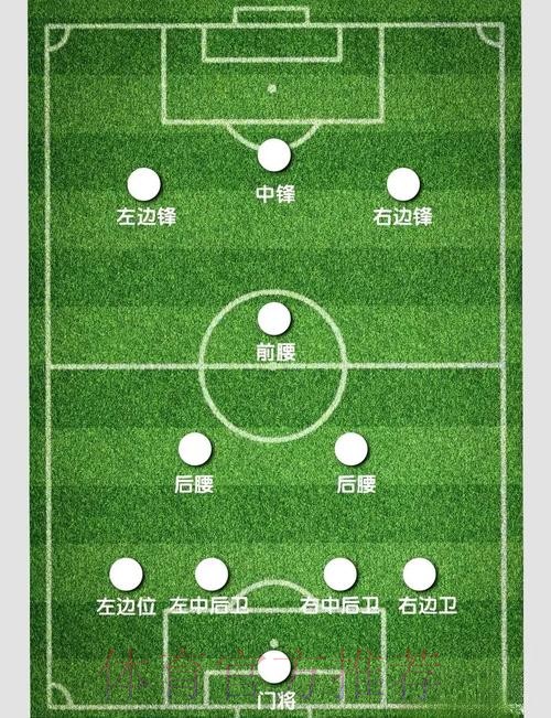 如何科学合理地下注世界杯比赛