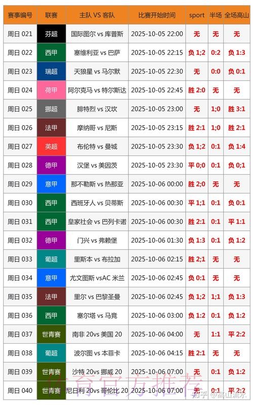 “如何玩转世界杯实时下注提升胜率？”