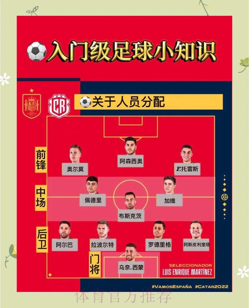 如何安全地进行世界杯滚球开户官方指南