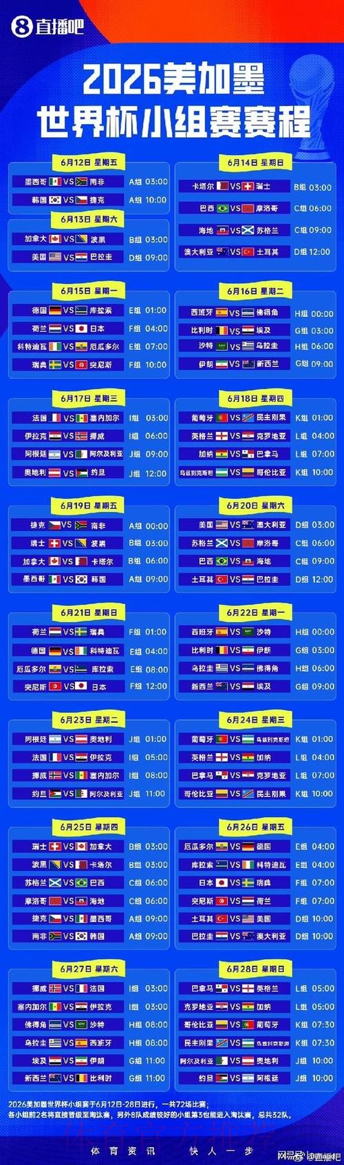 2026世界杯比赛全程赛程一览