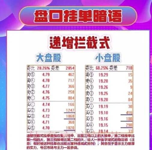 揭秘世界杯盘口技巧热门攻略
